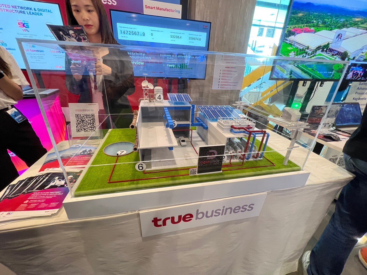 TrueBusiness Showcases Factory Biz-Tech Solutions at Nanyang Textile's IT Open House 2023