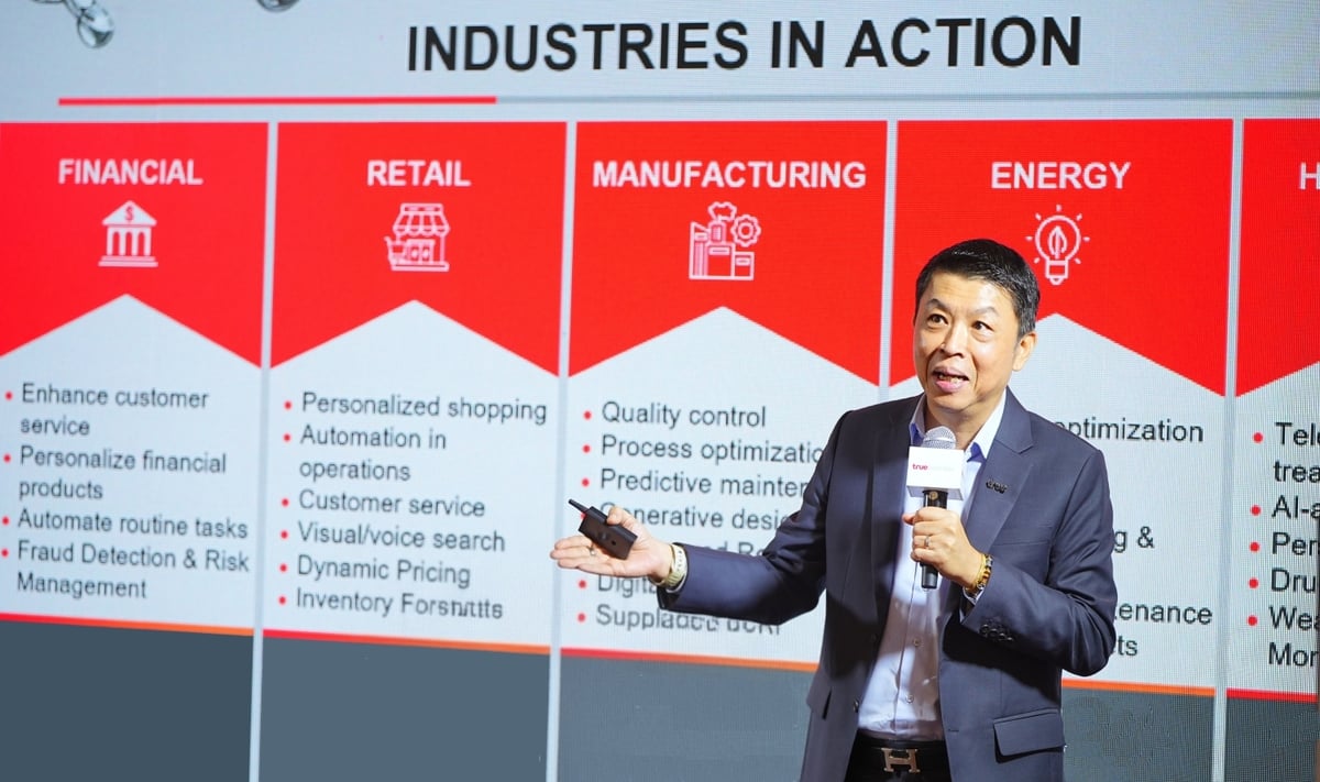 ทรูบิสิเนส เดินหน้าเสริมแกร่งองค์กรธุรกิจไทยให้พร้อมก้าวสู่ยุค Digital Reinvention