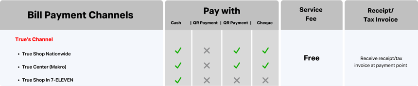 payment-channel-04_EN