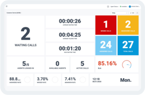 cloud-contact-center-02