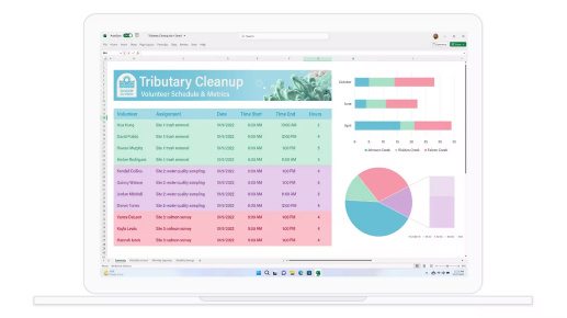 Excel เปลี่ยนข้อมูลเป็นข้อมูลเชิงลึก