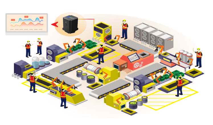 Smart Vibration ระบบวิเคราะห์การสั่นสะเทือนอัจฉริยะ สามารถแยกแยะรูปแบบการสั่น เพื่อระบุสาเหตุของปัญหาได้แม่นยำ