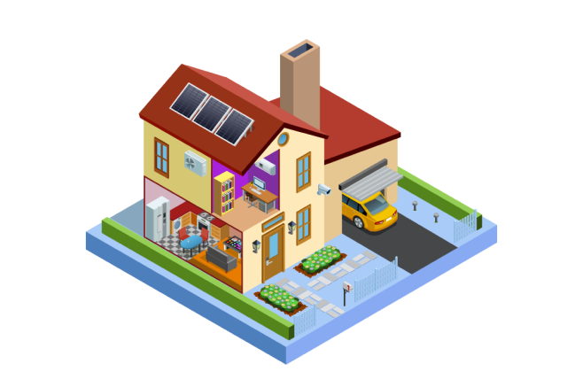 Unique Features of Using the IoT Solution