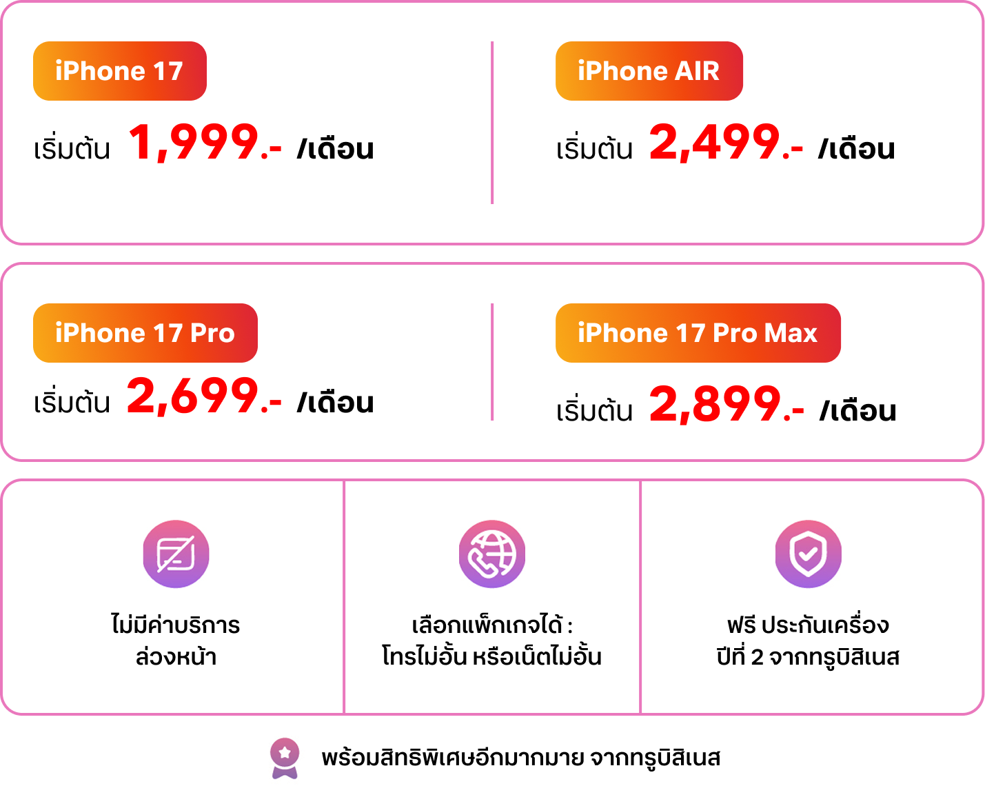 สิทธิพิเศษลูกค้านิติบุคคล สำหรับ iPhone 16 Pro