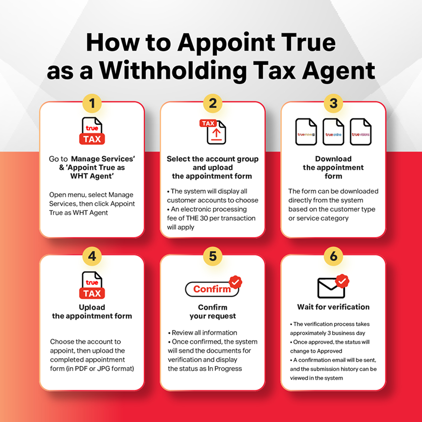 How to Appoint True as Your Withholding Tax (WHT) Submission Agent