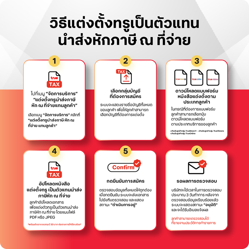 วิธีแต่งตั้งทรูเป็นตัวแทนนำส่งหักภาษี ณ ที่จ่าย