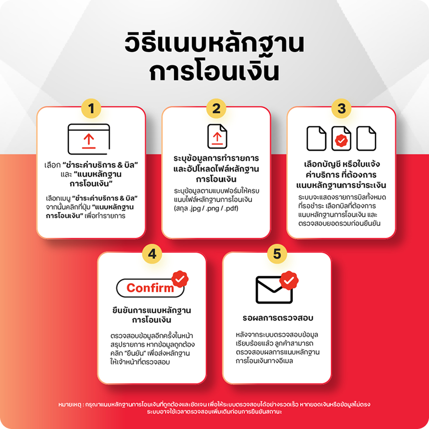 วิธีแนบหลักฐานการโอนเงิน