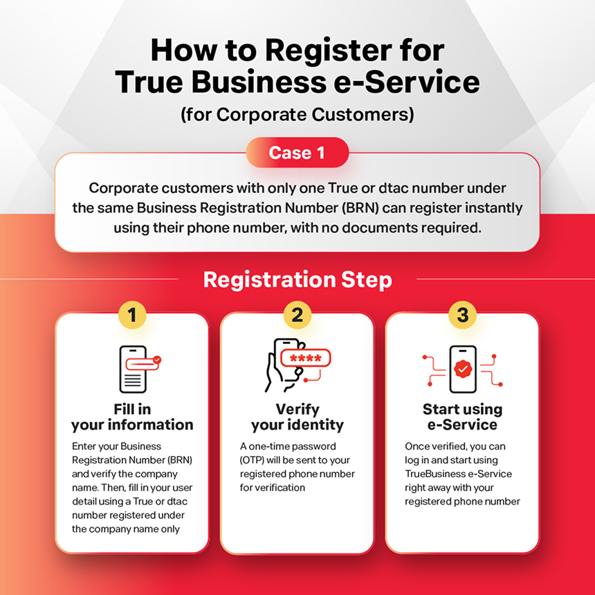 How to Register for e-Service (for Corporate Customers)