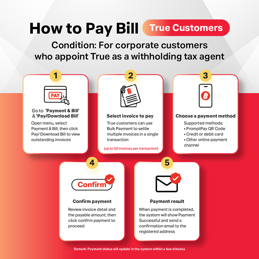 How to Pay Bills — True Customers