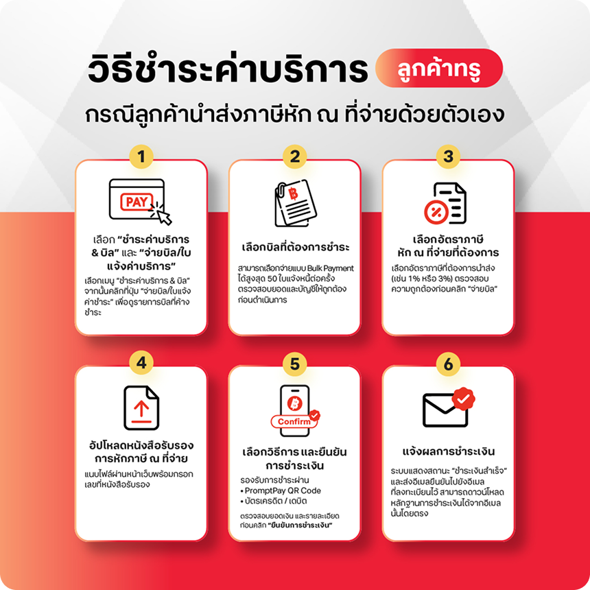 วิธีชำระค่าบริการ ลูกค้าทรู