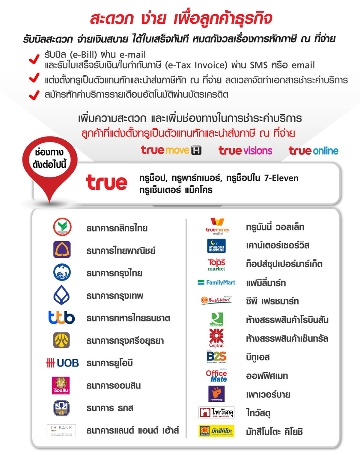 payment channel