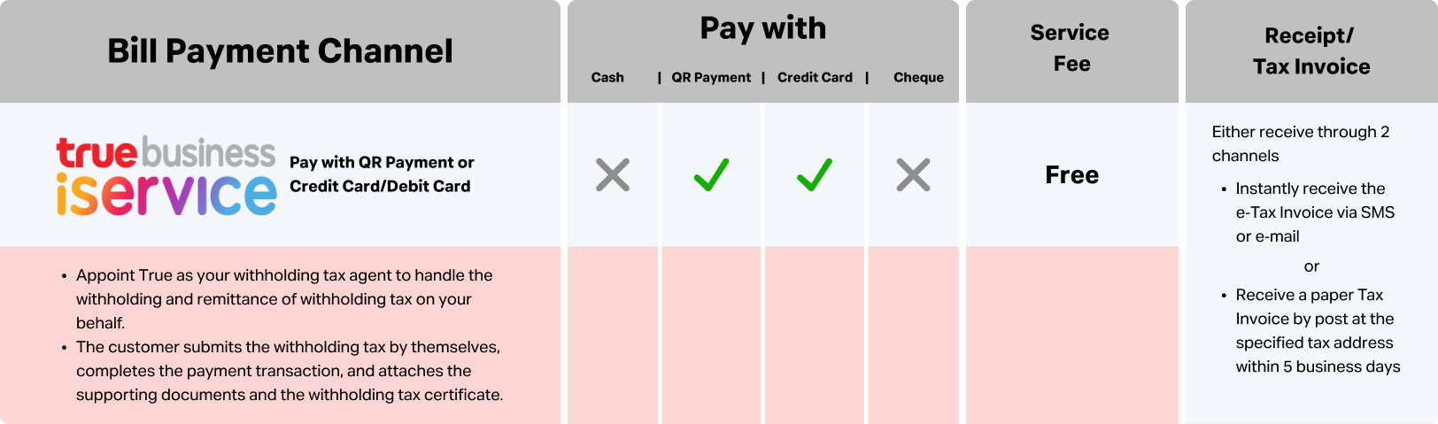 payment-channel-02_EN