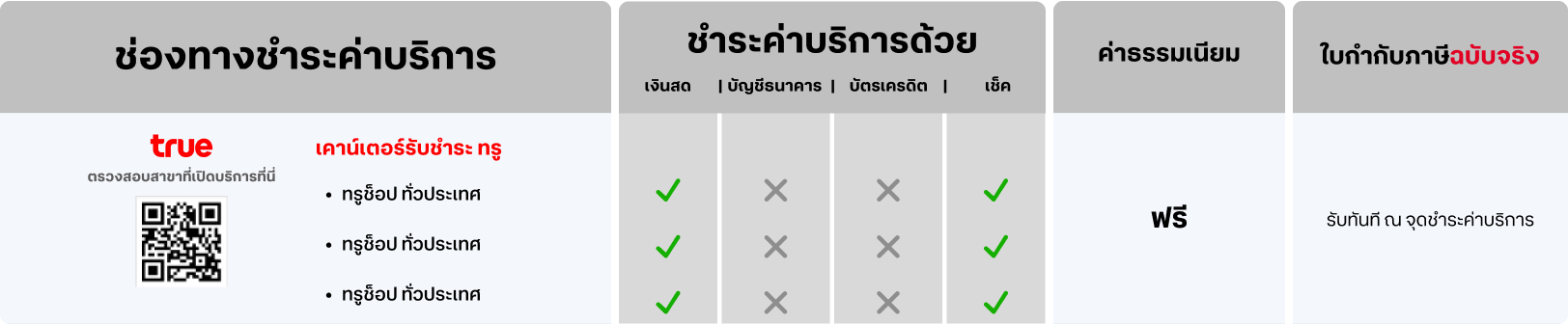 payment channel