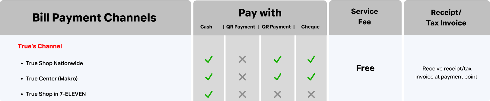 payment-channel-04_EN