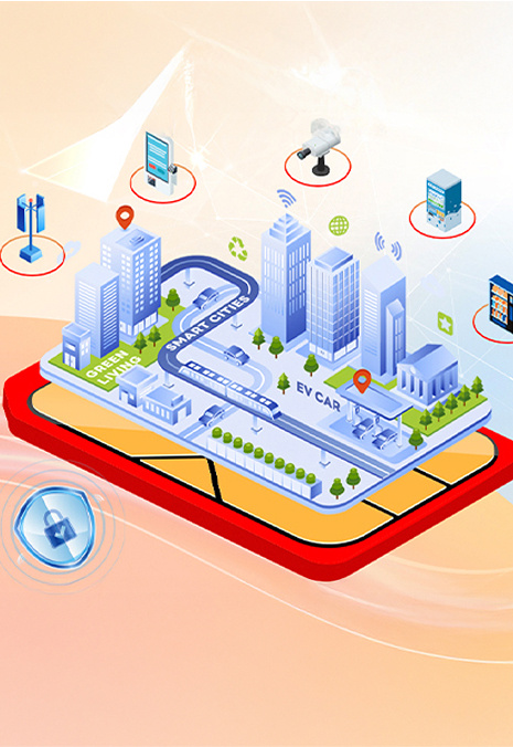 M2M / IoT SIM Management
