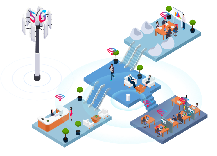 5G FWA is a fixed wireless communication technology using 5G or 4G networks to provide internet service to businesses.