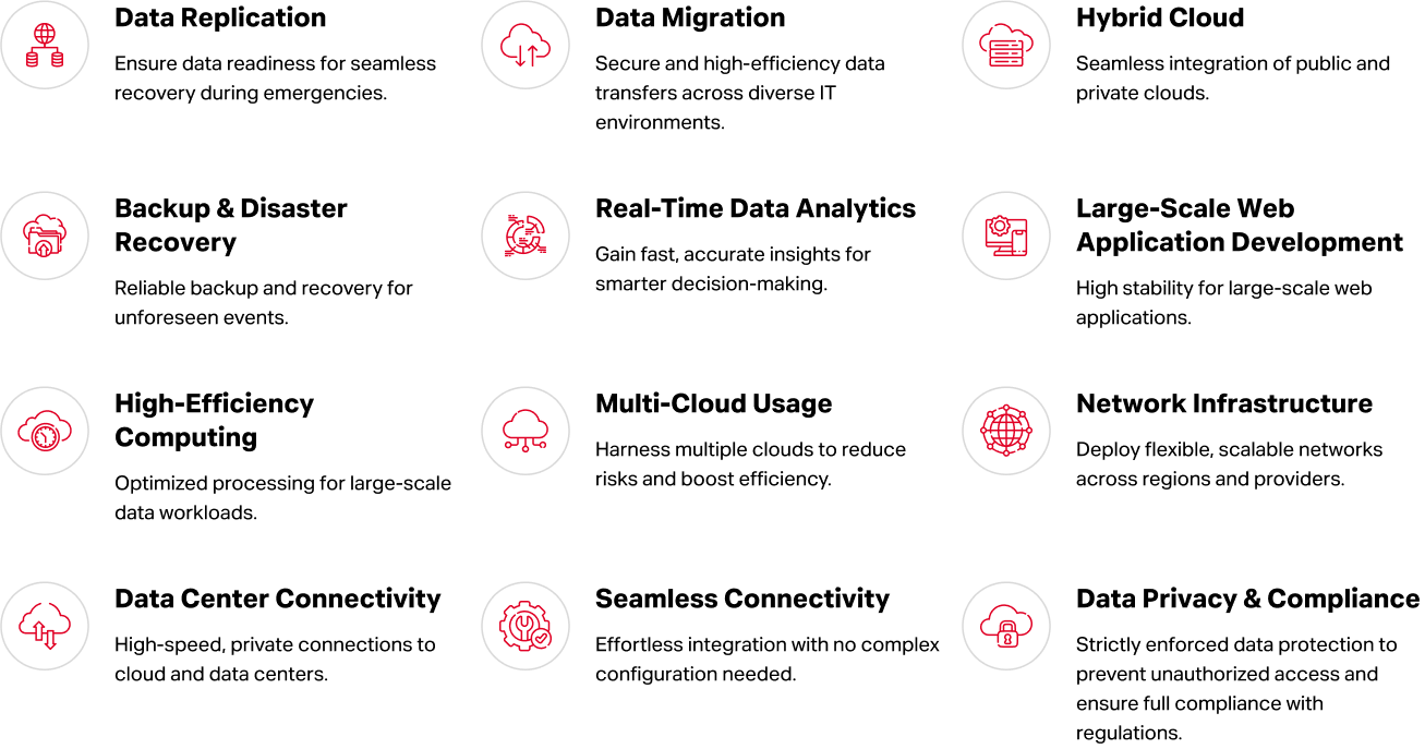 key-features -direct-connect-en