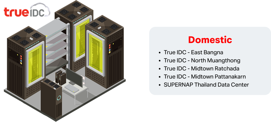 True IDC's Regional Data Center Branches in Thailand