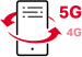 icon-4g-switch-5g