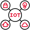 icon-iot