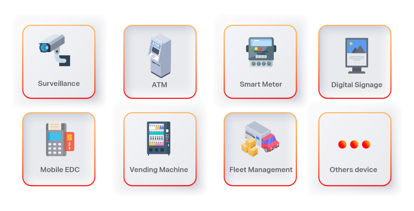 อุปกรณ์ที่ใช้ร่วมกับ M2M/IoT SIM Management