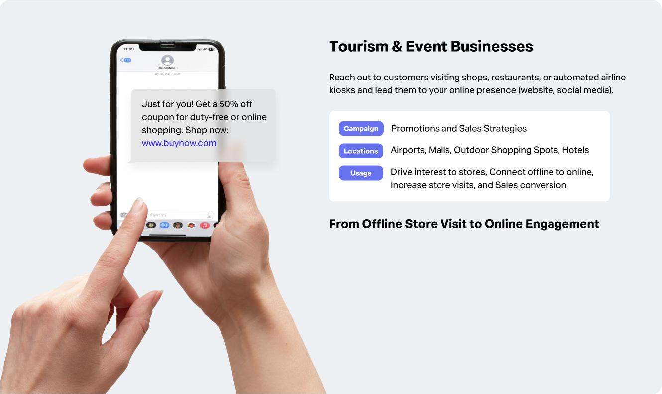 Examples of sending messages using Location Based Messaging for tourism and event organizing businesses.