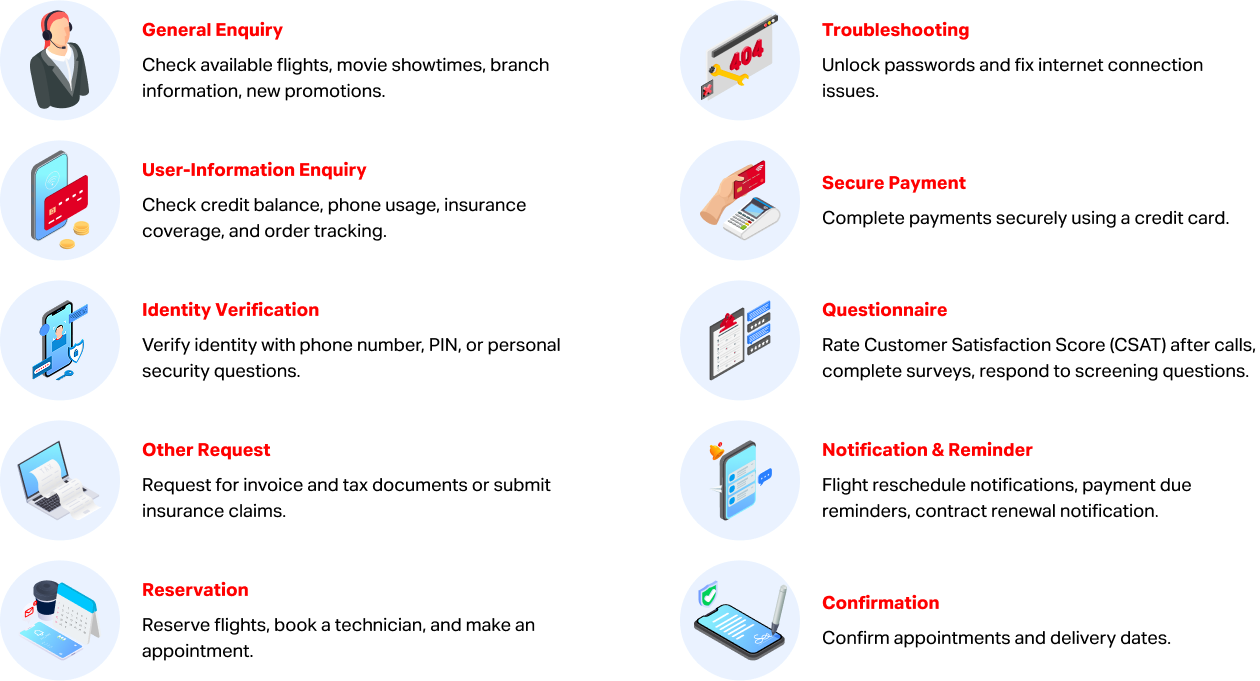 example-of-use-eng