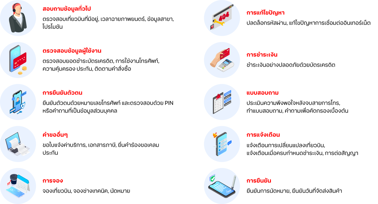ตัวอย่างการใช้งานของ True AI ChatBot & VoiceBot